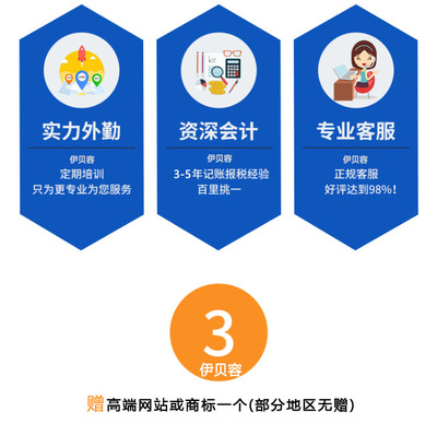 泉州企业一站式服务指南 注册公司、商标、认证与数字化运营全解析