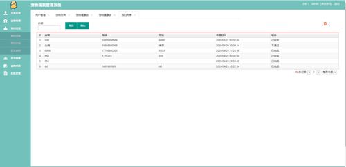 java精品源码项目演示第6期宠物医院管理系统